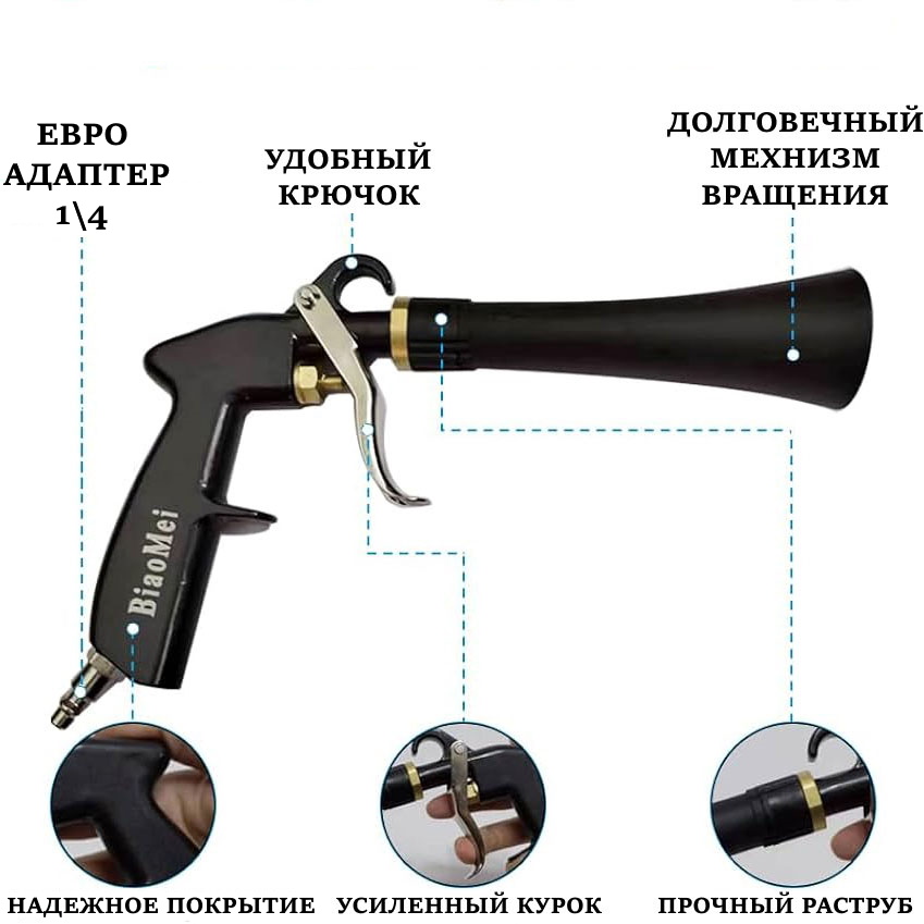 Продувочный торнадор Z-20 для сухой очистки поверхности